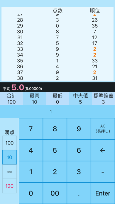 平均点計算機〜先生・講師用〜のおすすめ画像3