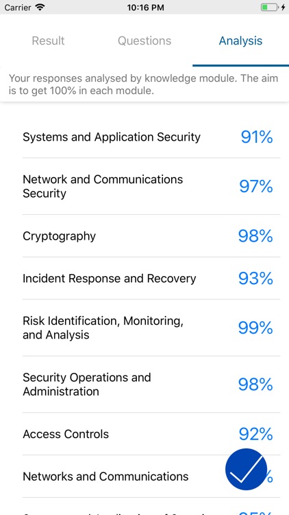 SSCP: Systems Security Cert. screenshot-3