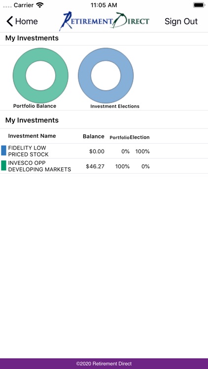 Retirement Direct