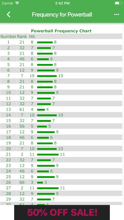 ND Lottery Results screenshot-5