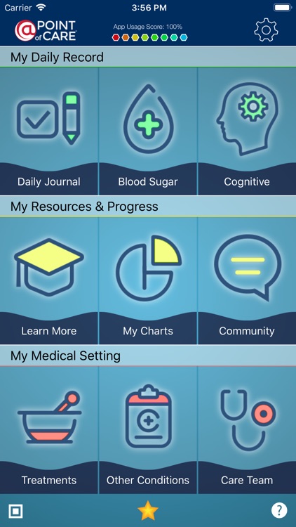 Diabetes Health Manager