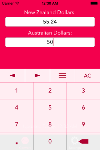 NZ Dollars To AU Dollars - náhled