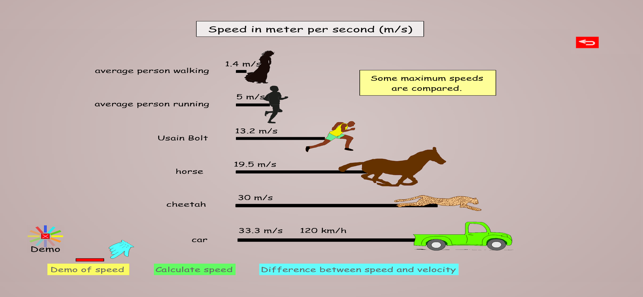 Velocity and Acceleration(圖2)-速報App