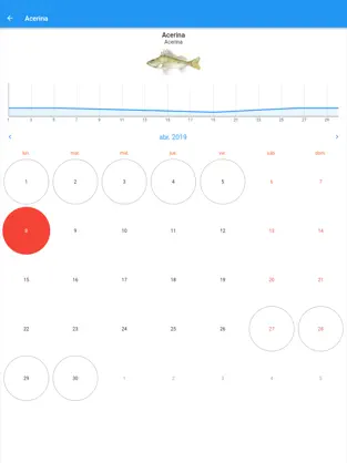 Screenshot 4 Calendario Peces Planet iphone