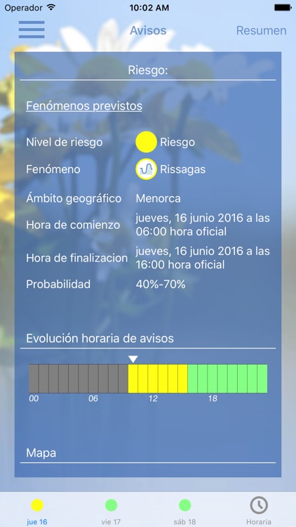 El tiempo de AEMET