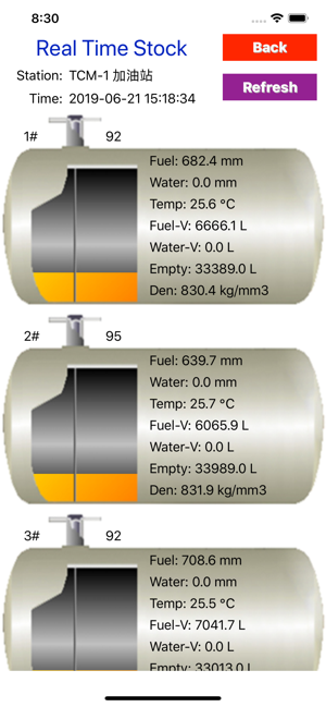 InnerConnect Oil Station(圖3)-速報App