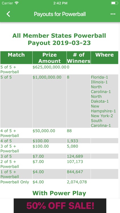 Nc Lottery Payout Chart