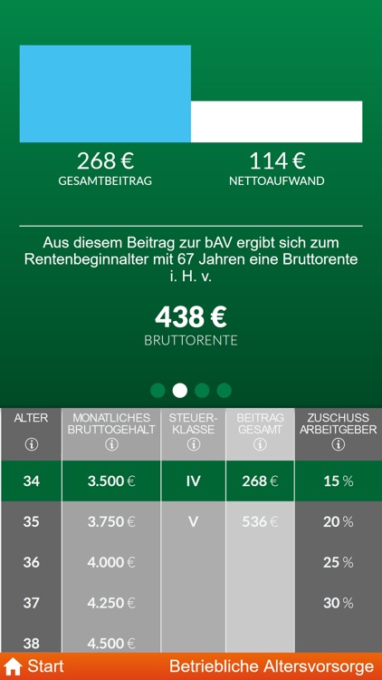 DEVK Vorsorge-App