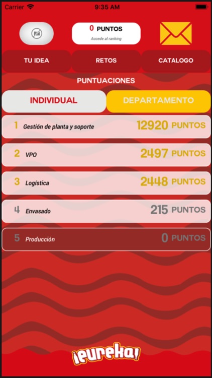 Proyecto Eureka