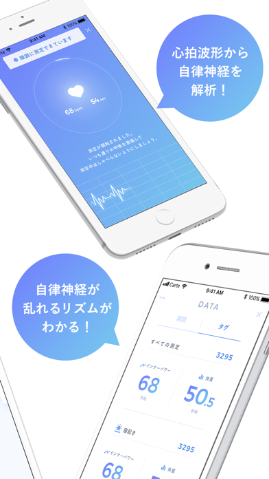 Carte 自律神経をスマホで測れる By Cyberagent Inc Ios 日本 Searchman アプリマーケットデータ