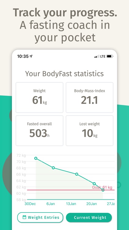 BodyFast Intermittent Fasting
