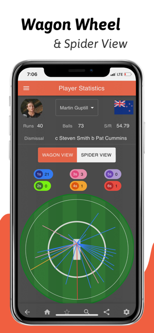 Cricster - Cricket Live Scores(圖3)-速報App