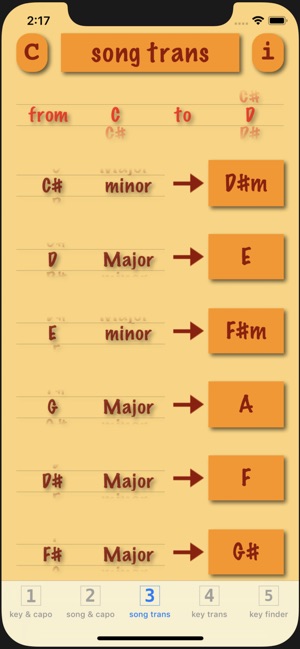 ChordTrans(圖4)-速報App