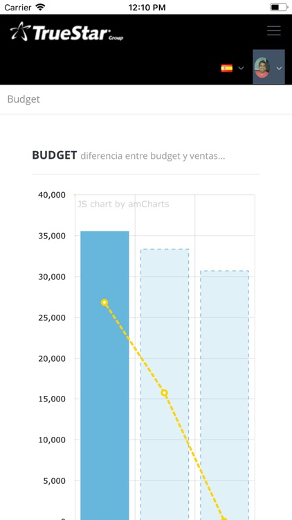 Sicherheit Technika screenshot-3