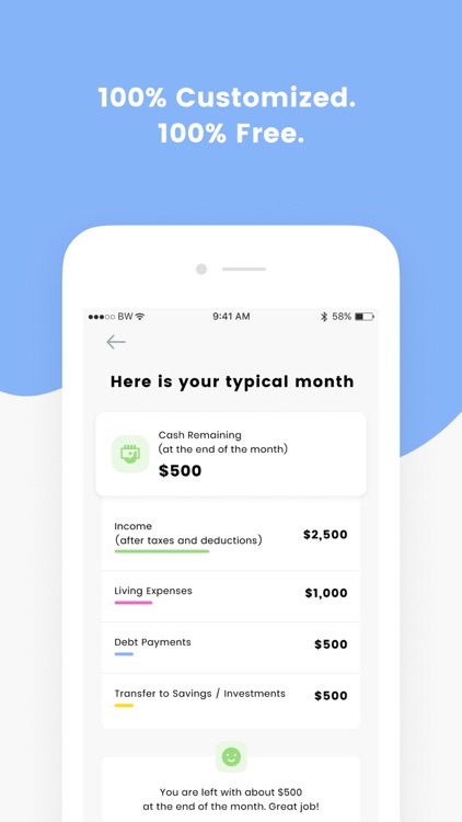 Plannery: Achieve your goals screenshot-3