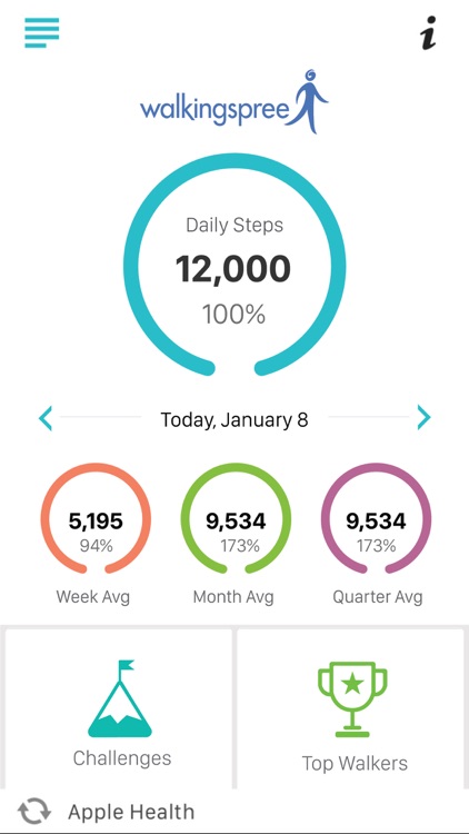 Walkingspree