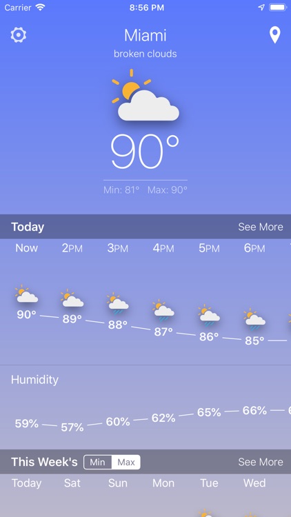 The Weather Forecast App screenshot-5
