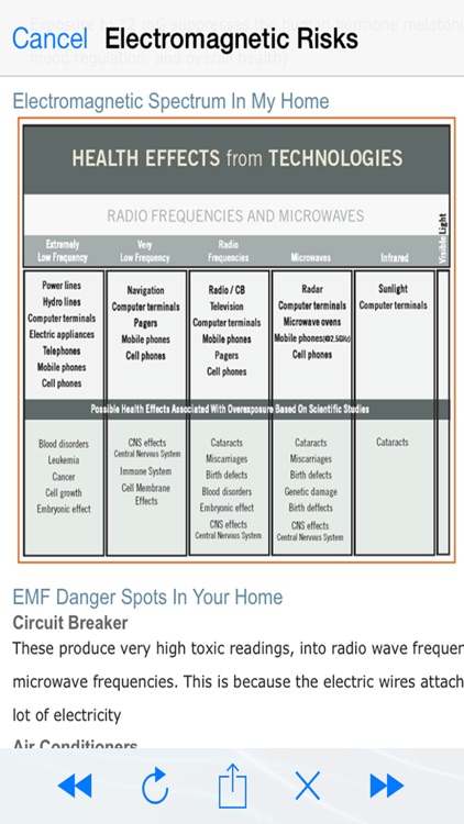 Electromagnetic Detector EMF screenshot-3