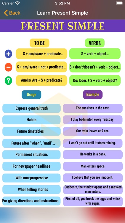 Present Simple Tense