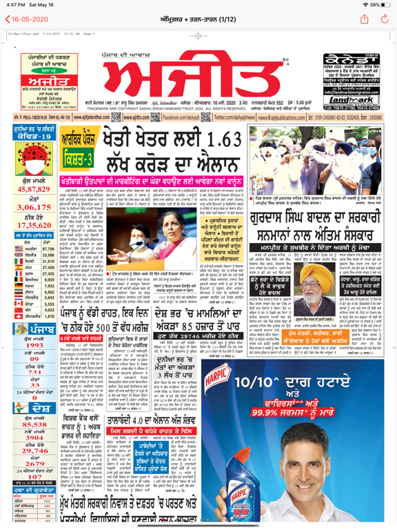 Screenshot #6 pour Ajit epaper