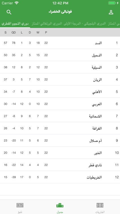 فوتبالی الخضراء screenshot-3