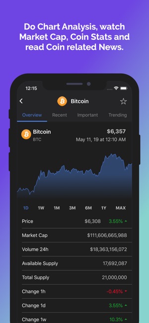 CoinBlick: Crypto News(圖5)-速報App