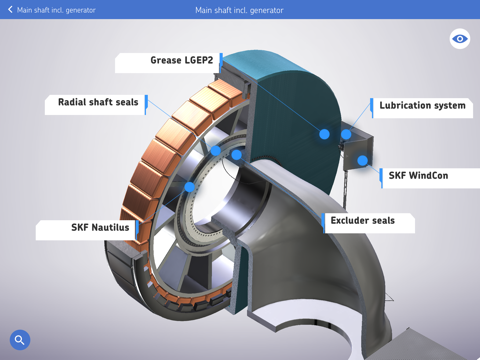 SKF Virtual Turbine - náhled