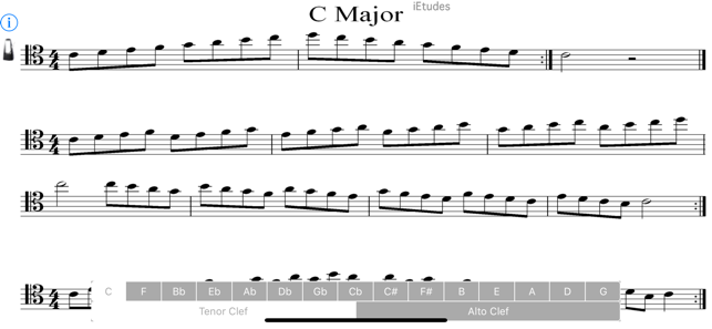 Major Scales Alto & Tenor Clef