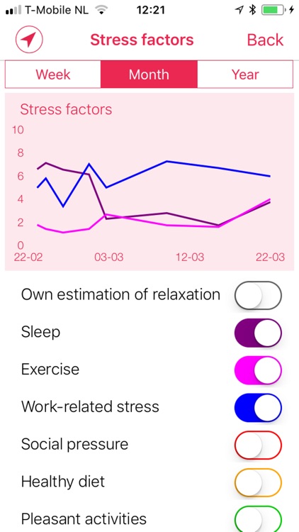 iStressChecker screenshot-9