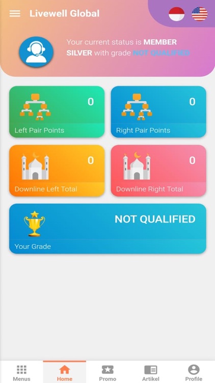 Livewell Global screenshot-3