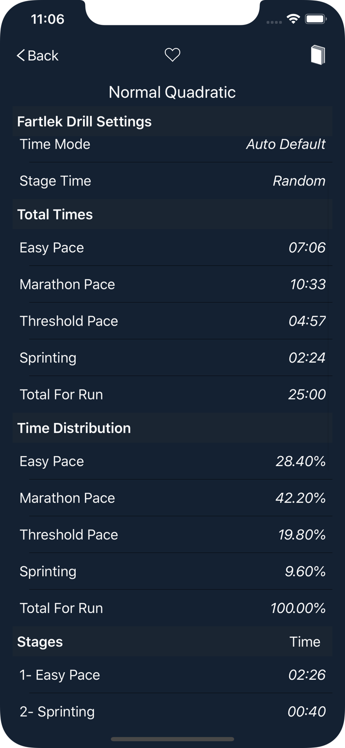 Aero Trainer Workouts