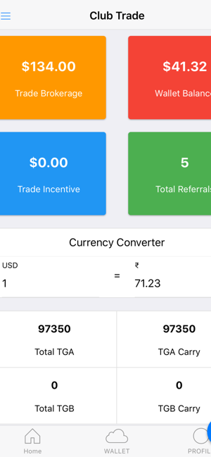 MCT - My Club Trades(圖2)-速報App