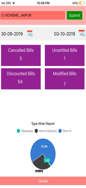 SSPL Analytics(圖1)-速報App