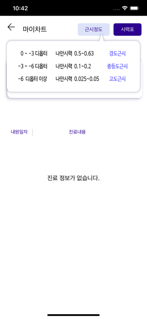 JK서울안과(圖2)-速報App