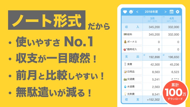 家計簿アプリ - 簡単!家計簿(かんたん!かけいぼ)
