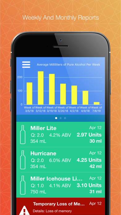 DrinkSafe - Alcohol Tracker screenshot 2