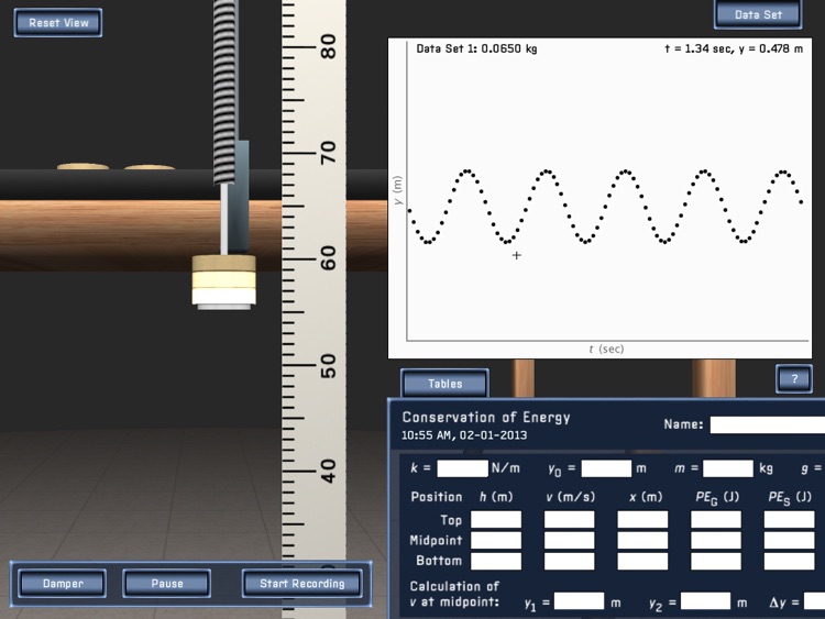 PP+ Conservation of Energy