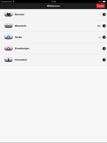 Boso Ipad App Itunes Deutschland