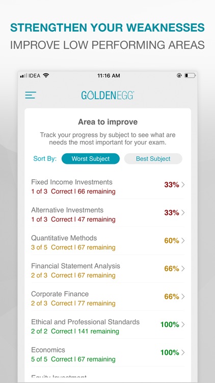 Golden Egg CFA® Exam Level 1. screenshot-4