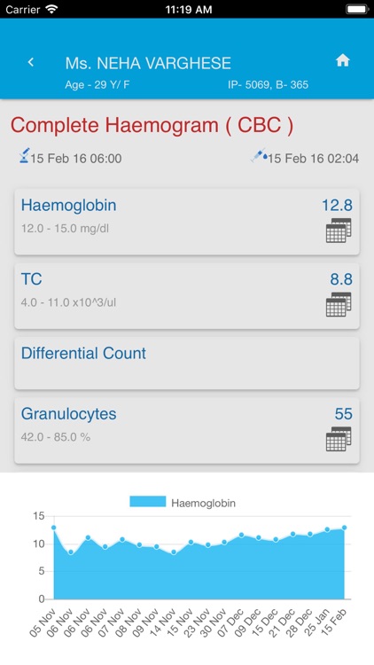 SPS Hospitals MobiHISTree screenshot-4