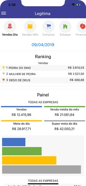 Legítima Gestão