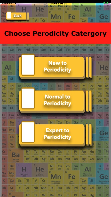 Periodicity Test