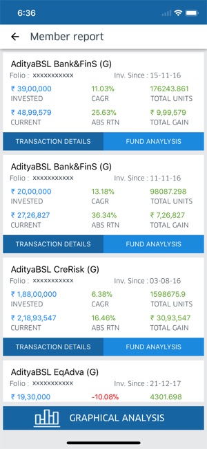 RK Wealth(圖3)-速報App