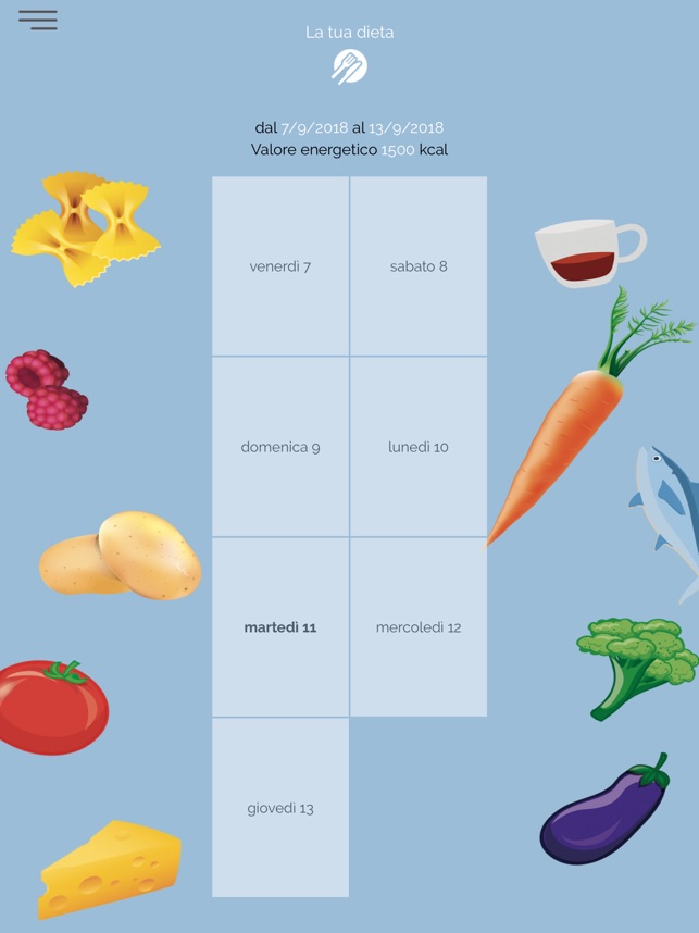 testimonianze dietetiche di 8 ore
