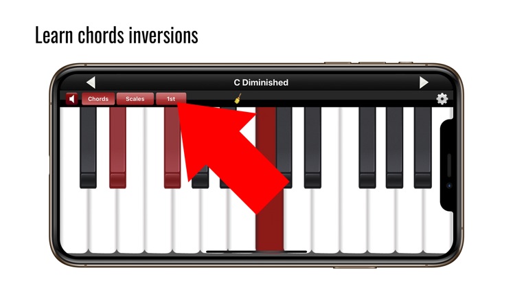 Piano Chords & Scales