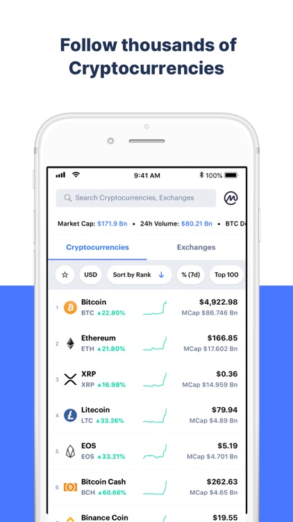 CoinMarketCap