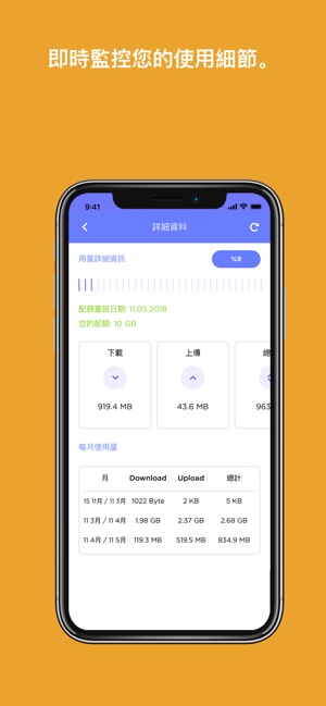 Jet VPN(圖4)-速報App