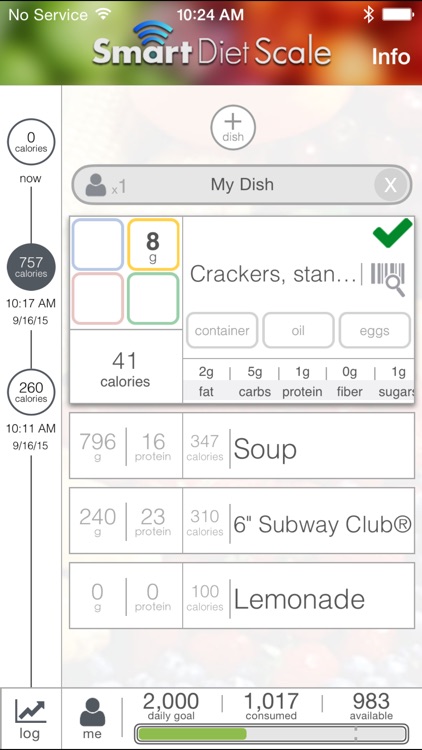 Smart Diet Scale