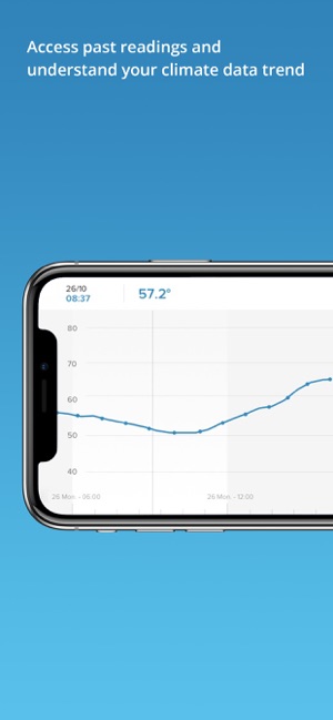 Netatmo Weather(圖5)-速報App