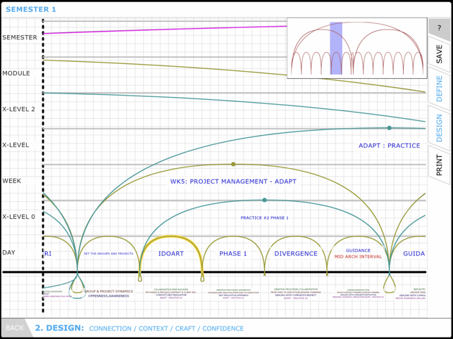 KAOSPILOT LEARNING ARCH DESIGN(圖7)-速報App